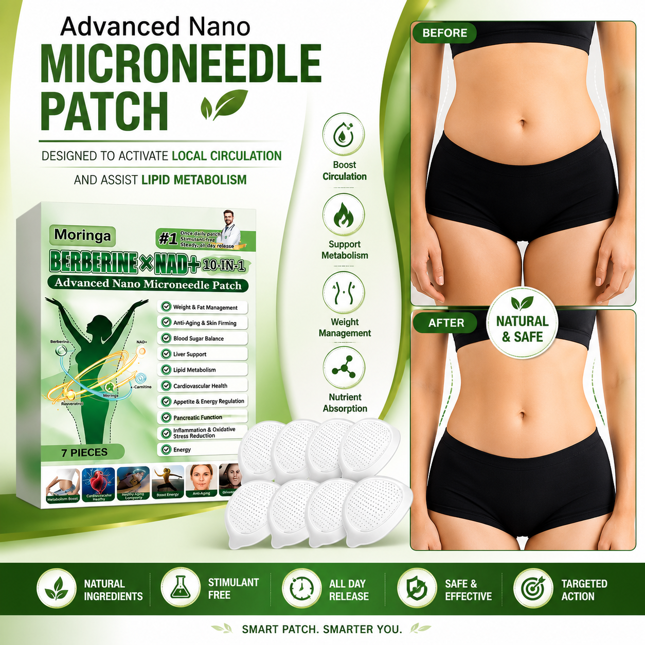 Advanced Nano microneedle Patch