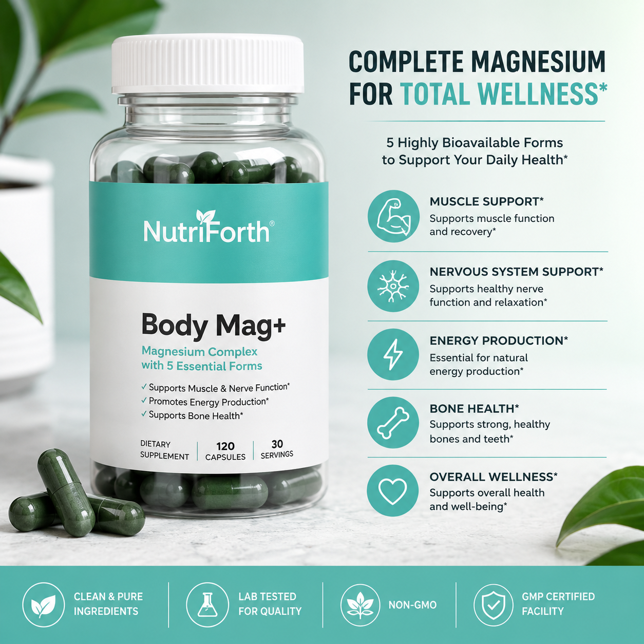 Chlorophyll capsules eliminate body odor